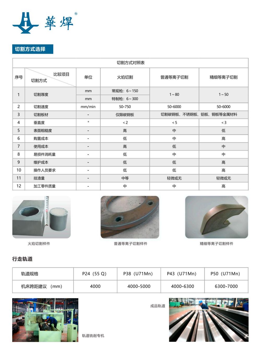 E系列龍門式數(shù)控切割機(jī)宣傳頁_05.jpg