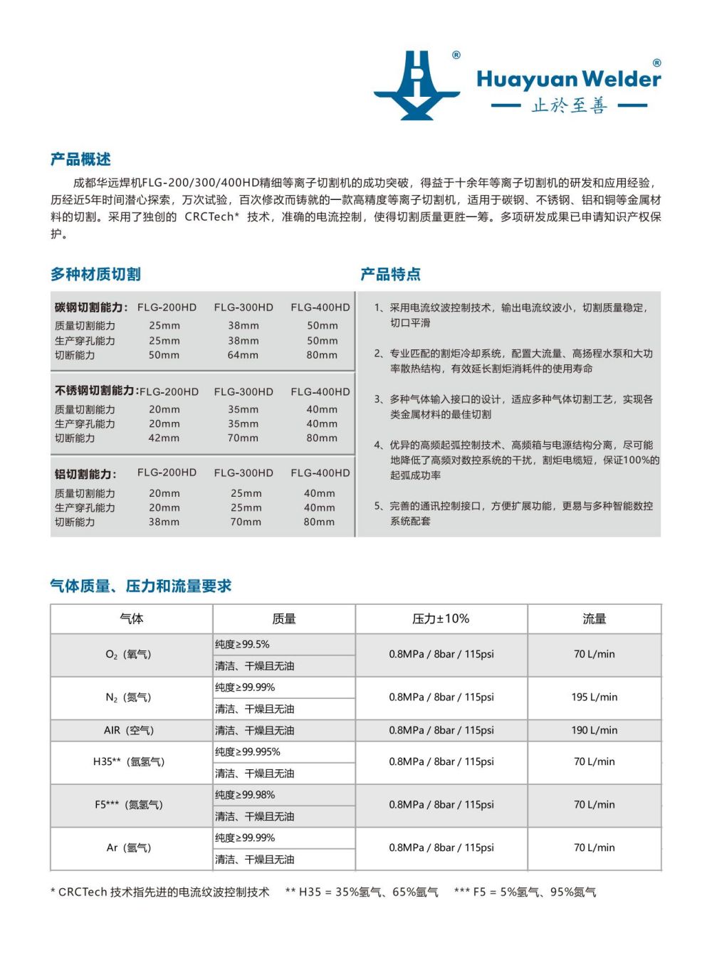 FLG-200、300、400HD精細(xì)等離子切割機(jī)宣傳冊(cè)_01.jpg