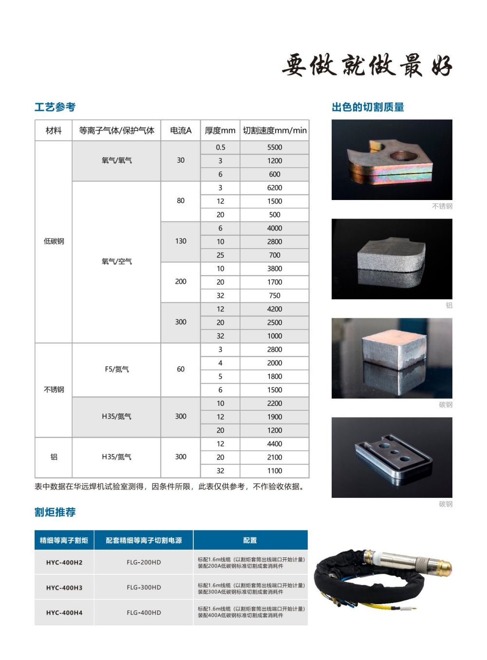FLG-200、300、400HD精細(xì)等離子切割機(jī)宣傳冊(cè)_02.jpg