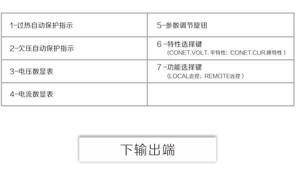 ZD7-1600、2000IGBT產(chǎn)品內(nèi)頁-_10.jpg