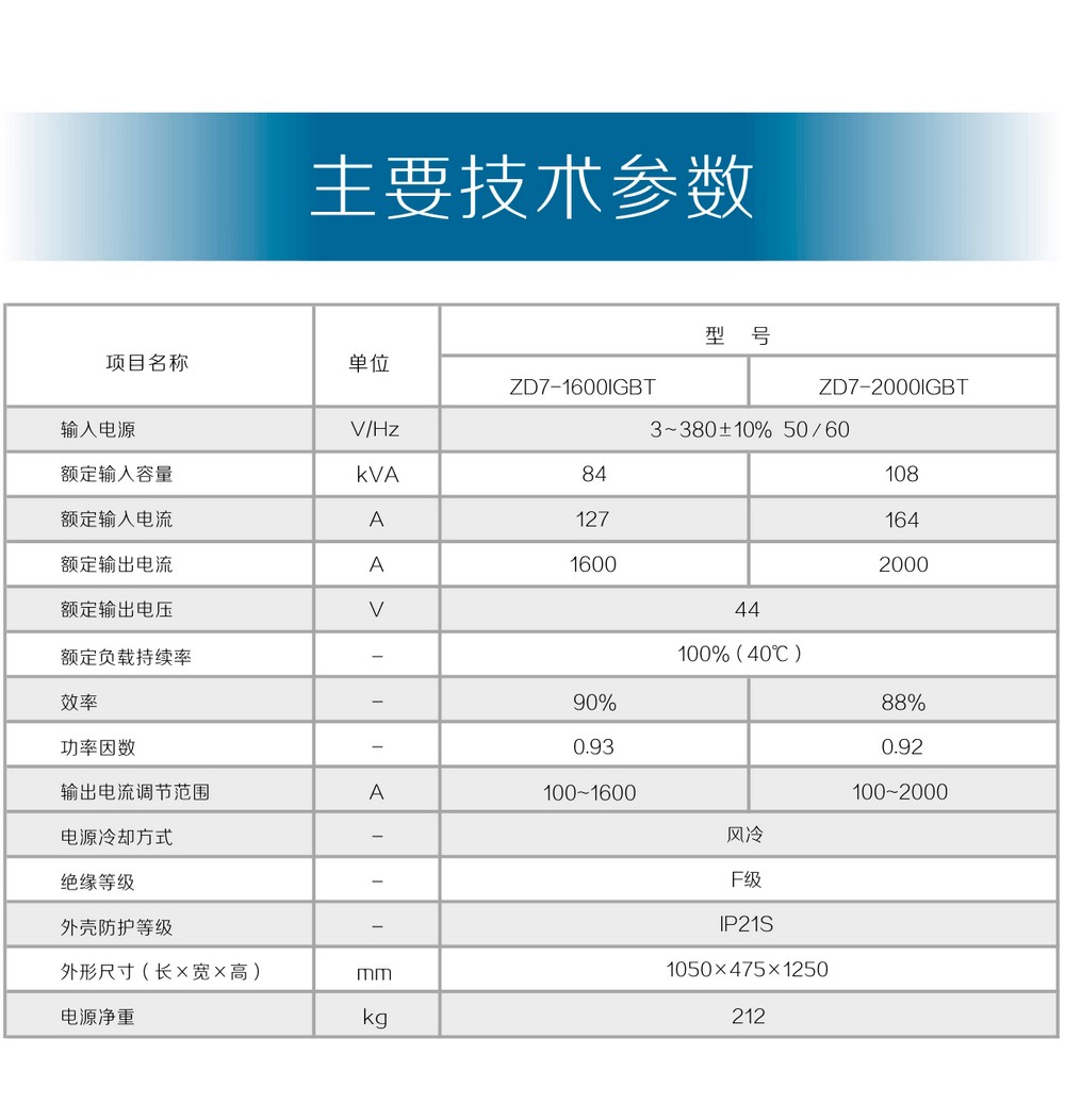 ZD7-1600、2000IGBT產(chǎn)品內(nèi)頁-_13.jpg