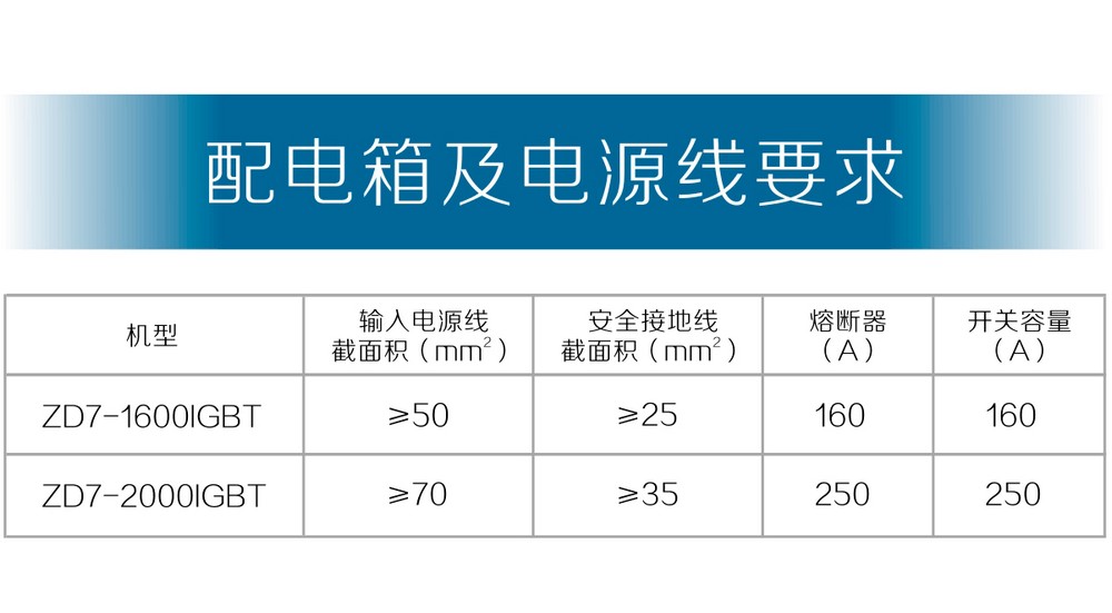 ZD7-1600、2000IGBT產(chǎn)品內(nèi)頁-_15.jpg