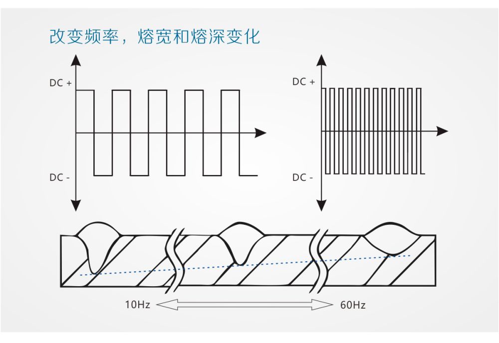 ZDE7-1200HD產(chǎn)品內(nèi)頁(yè)（20200815）_05.jpg
