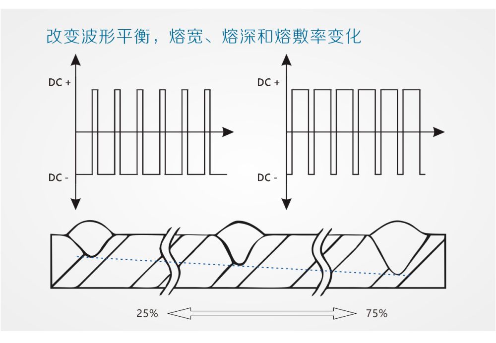 ZDE7-1200HD產(chǎn)品內(nèi)頁(yè)（20200815）_06.jpg