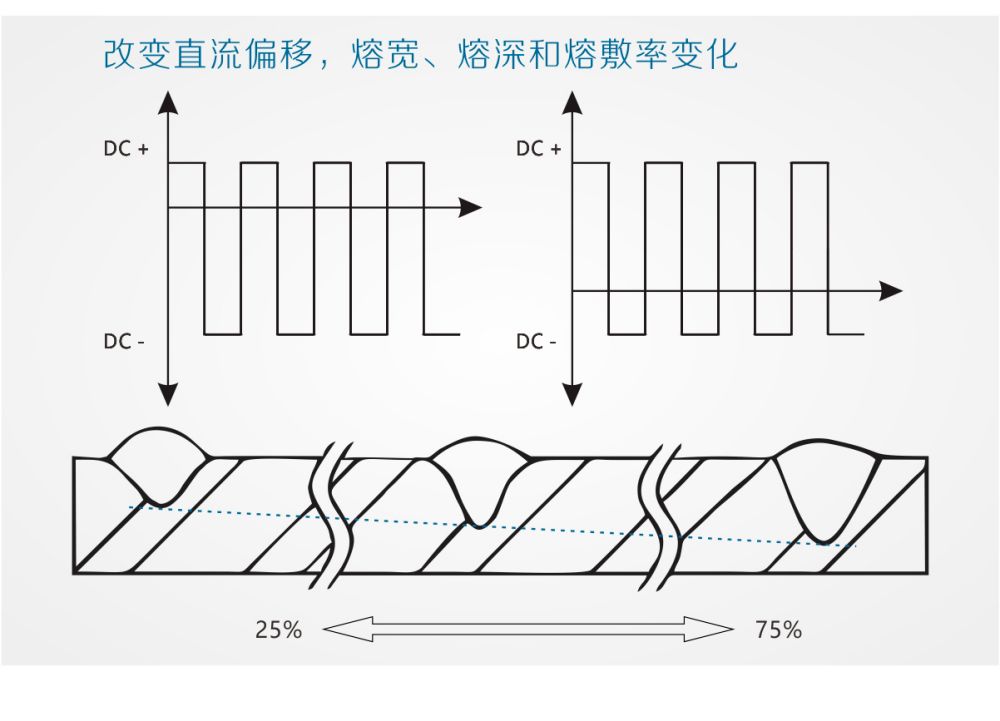 ZDE7-1200HD產(chǎn)品內(nèi)頁(yè)（20200815）_07.jpg