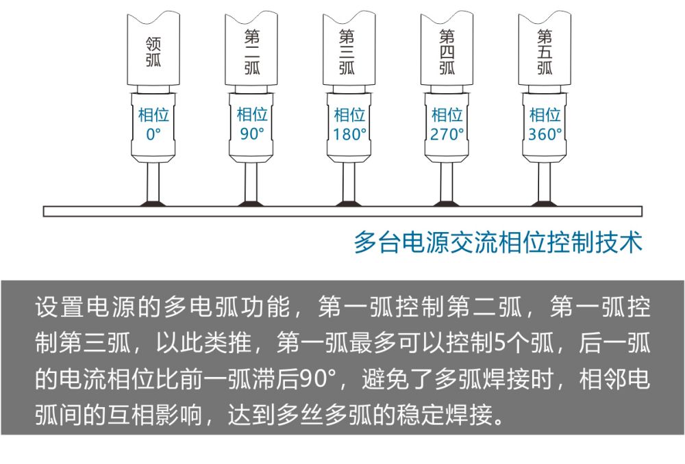 ZDE7-1200HD產(chǎn)品內(nèi)頁(yè)（20200815）_10.jpg
