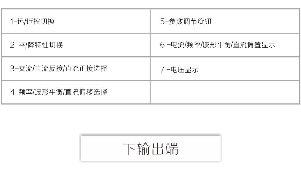 ZDE7-1200HD產(chǎn)品內(nèi)頁(yè)（20200815）_13.jpg