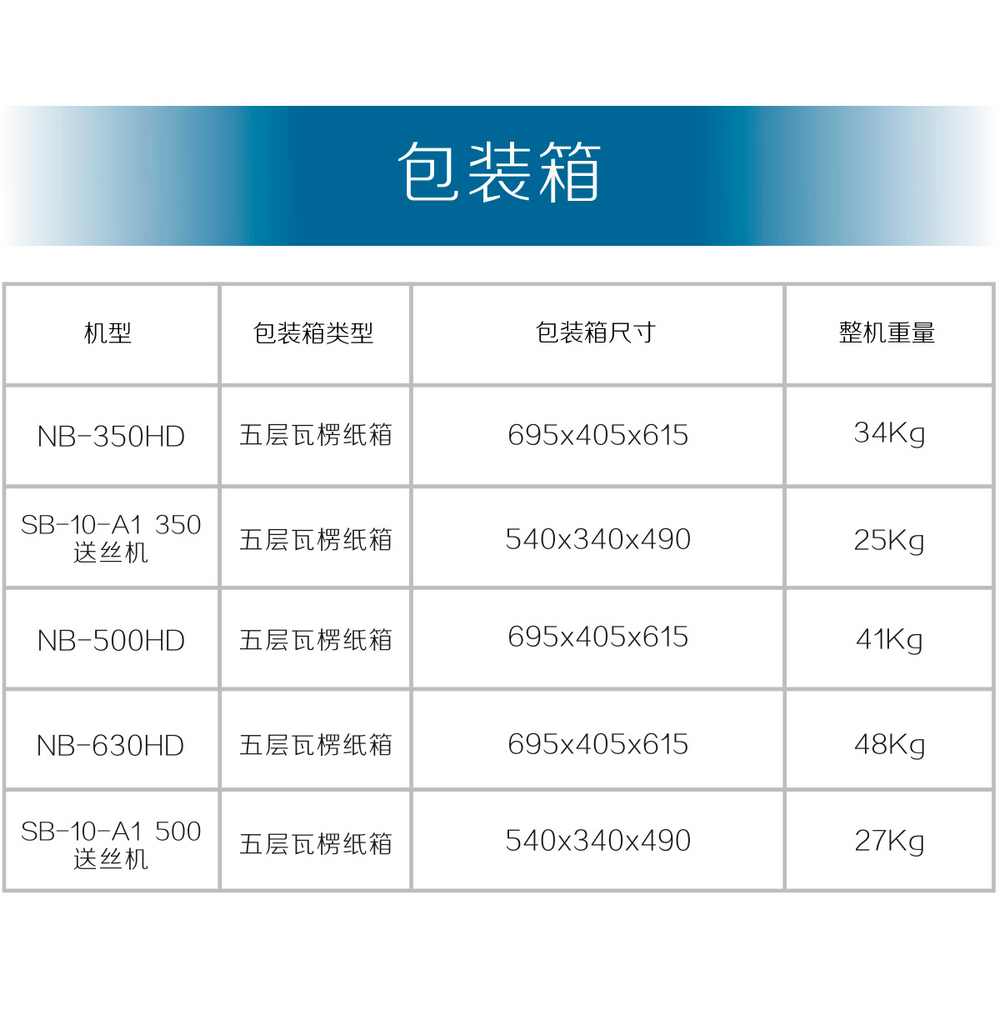 NB-350、500、630HD京東內(nèi)頁_20.jpg