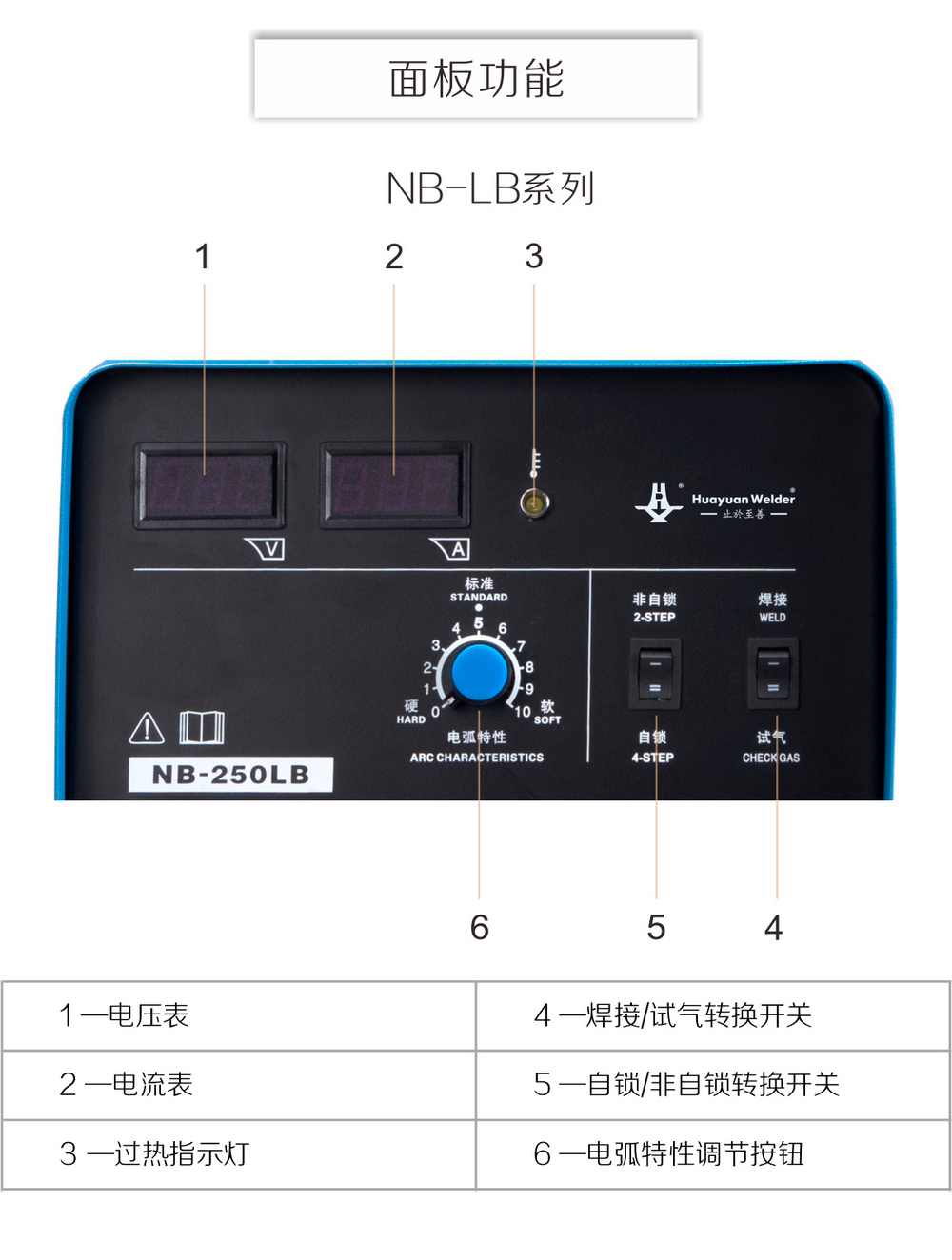 nb-lb-、-lt產(chǎn)品內(nèi)頁_15.jpg
