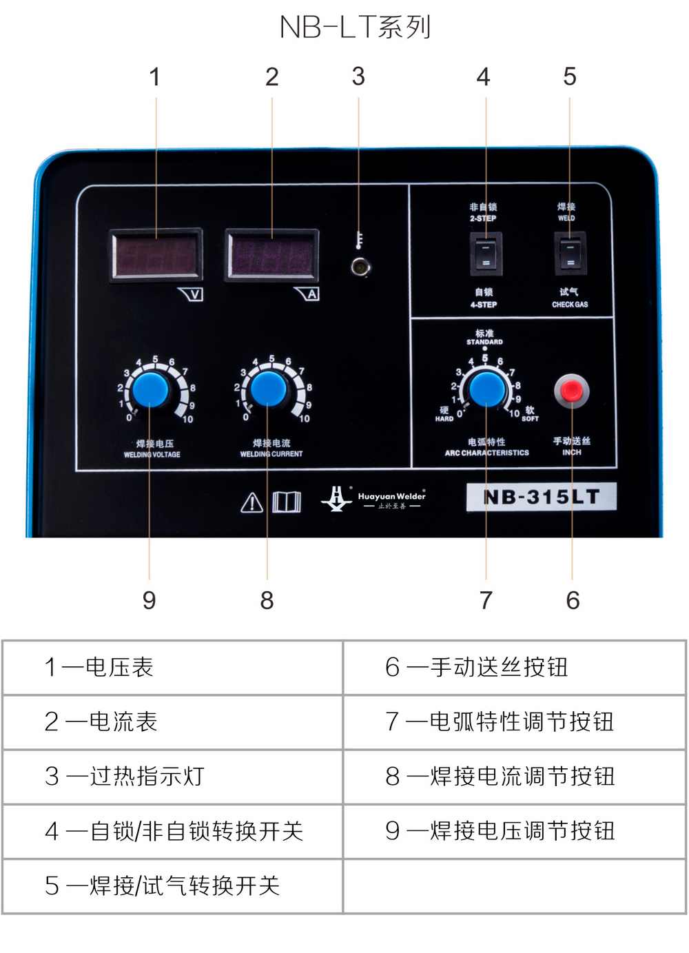 nb-lb-、-lt產(chǎn)品內(nèi)頁_16.jpg
