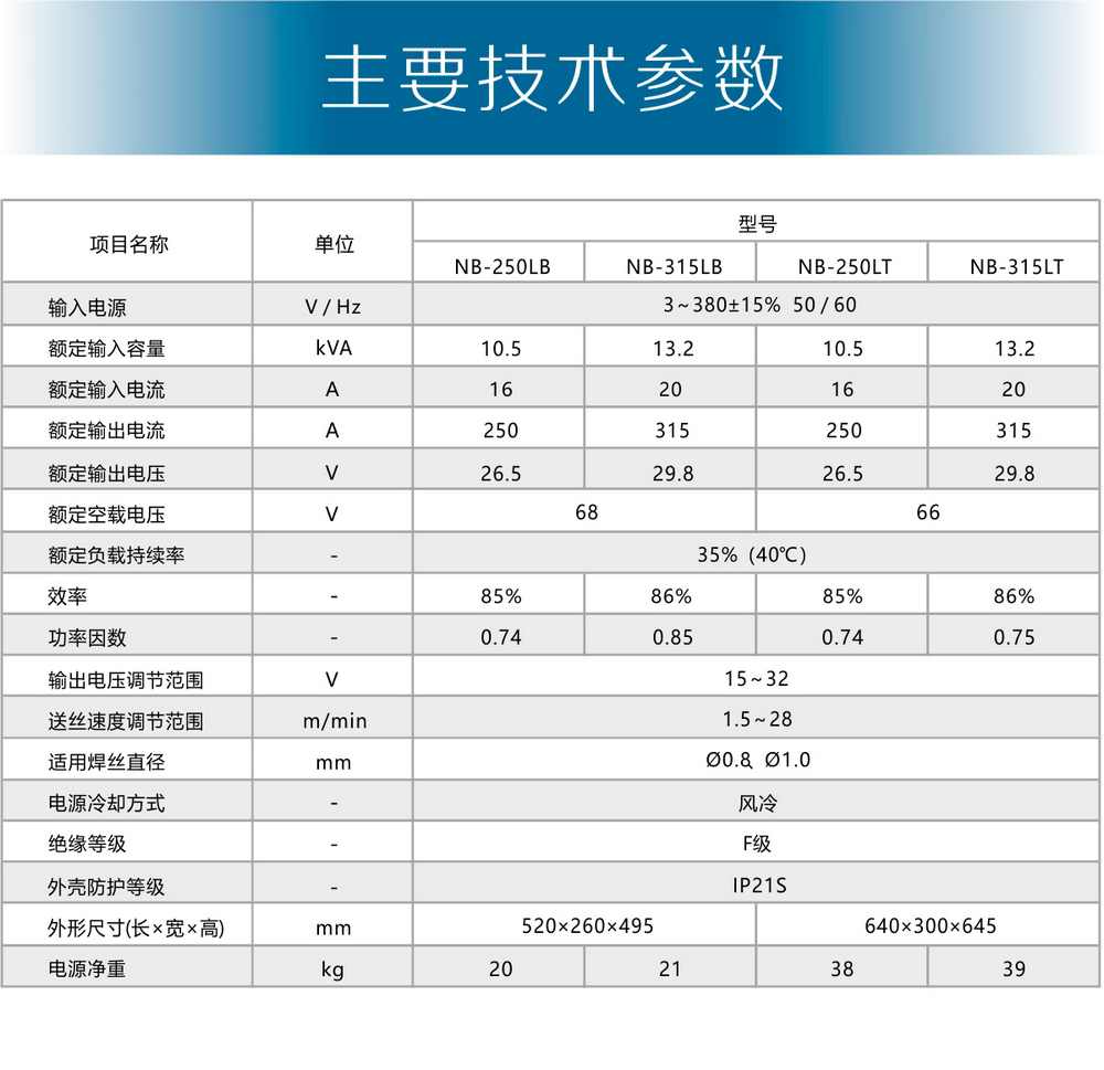 nb-lb-、-lt產(chǎn)品內(nèi)頁2_01.jpg