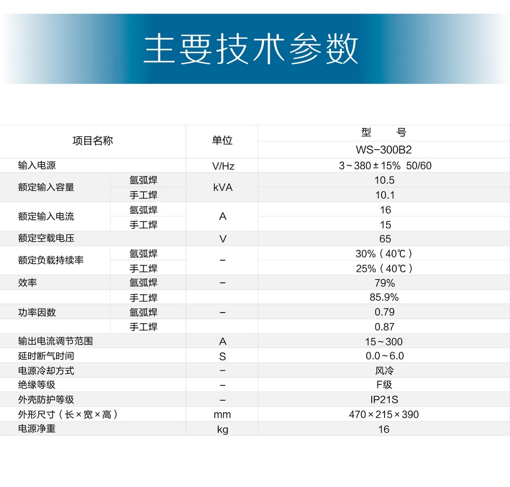 WS-250、300B2產(chǎn)品內(nèi)頁_14.jpg