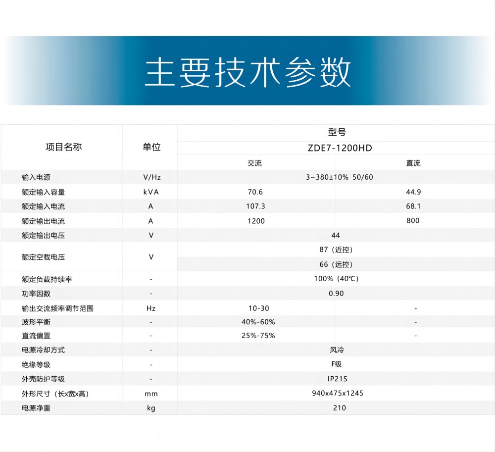 ZDE7-1200HD產(chǎn)品內(nèi)頁(yè)（20200815）_16(1).jpg