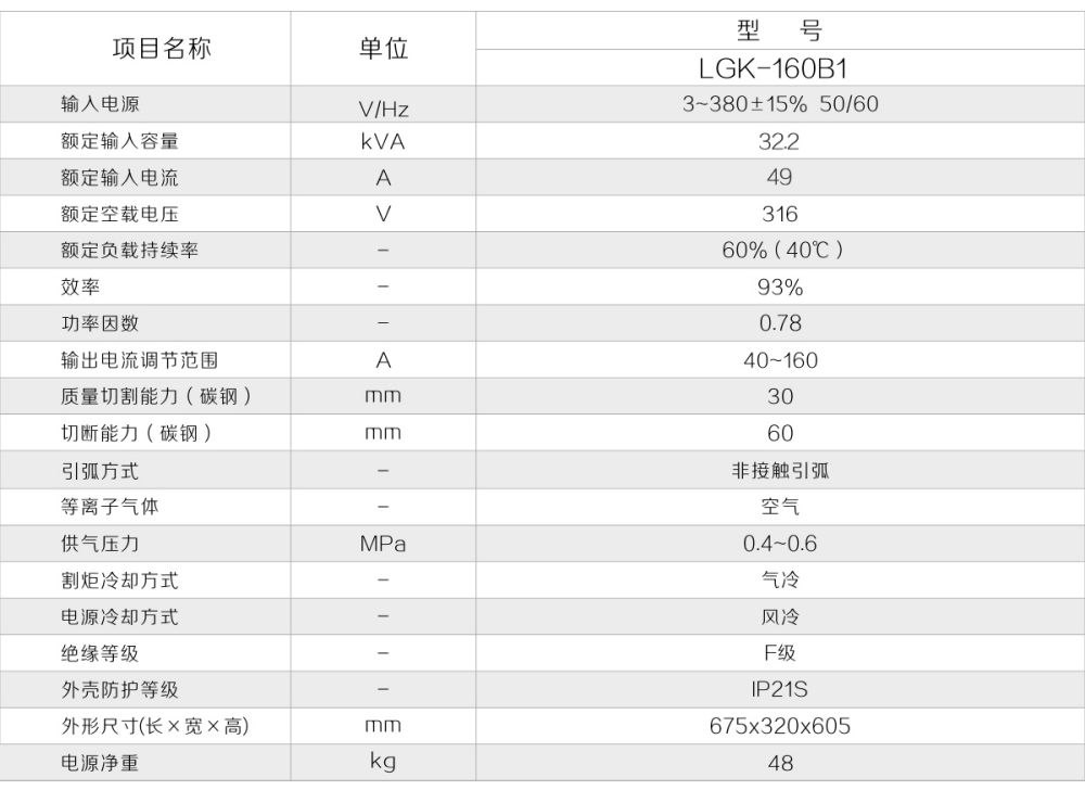 LGK-160B1產(chǎn)品內(nèi)頁_22.jpg