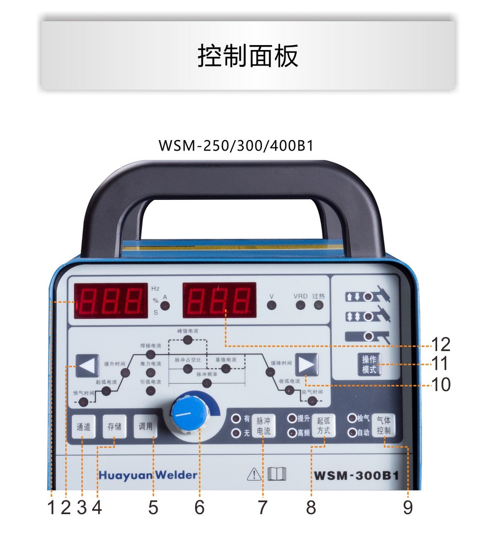 WS（M）-250、300、400B1產品內頁（已審）_11.jpg