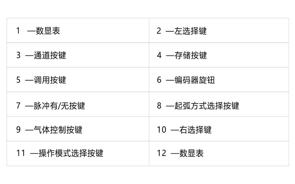 WS（M）-250、300、400B1產品內頁（已審）_12.jpg