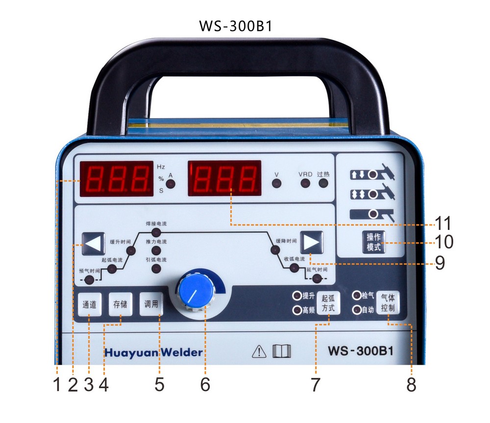 WS（M）-250、300、400B1產品內頁（已審）_13.jpg