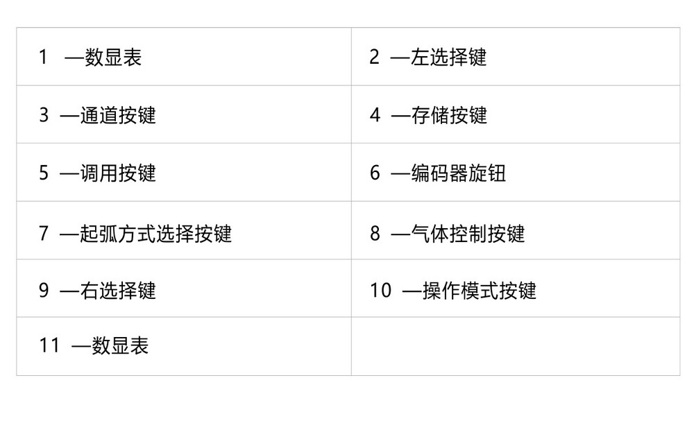 WS（M）-250、300、400B1產品內頁（已審）_14.jpg