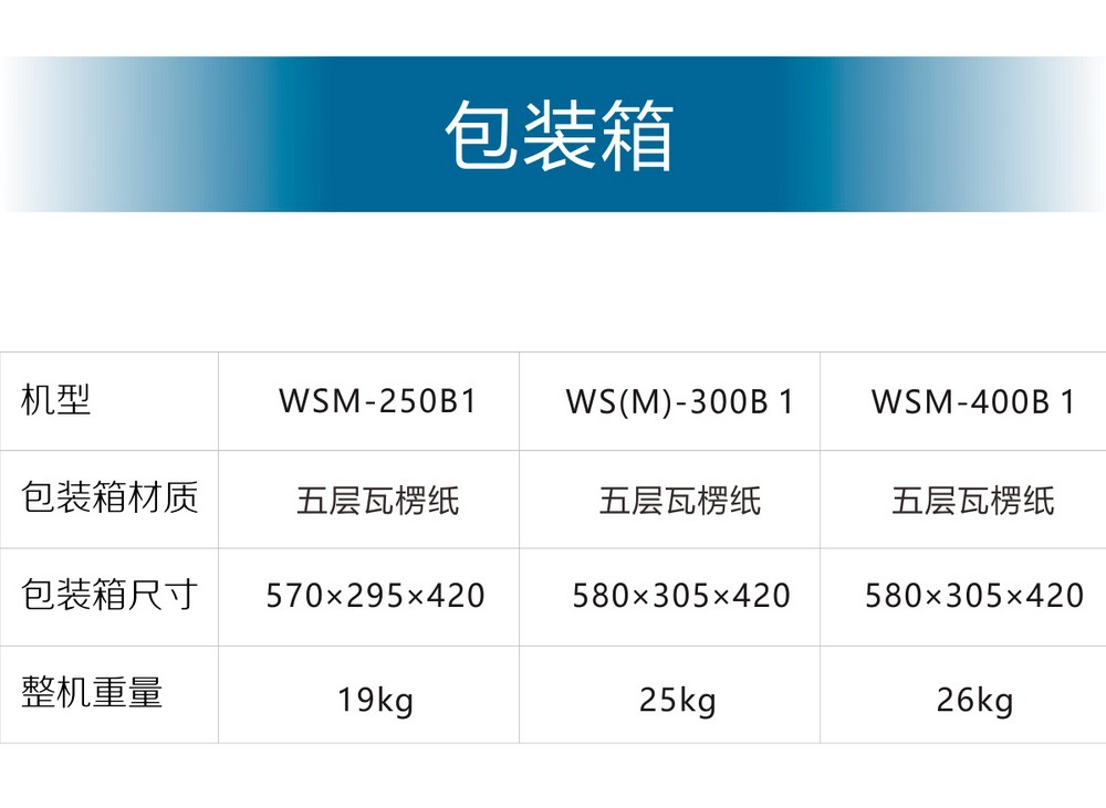 WS（M）-250、300、400B1產品內頁（已審）_20.jpg