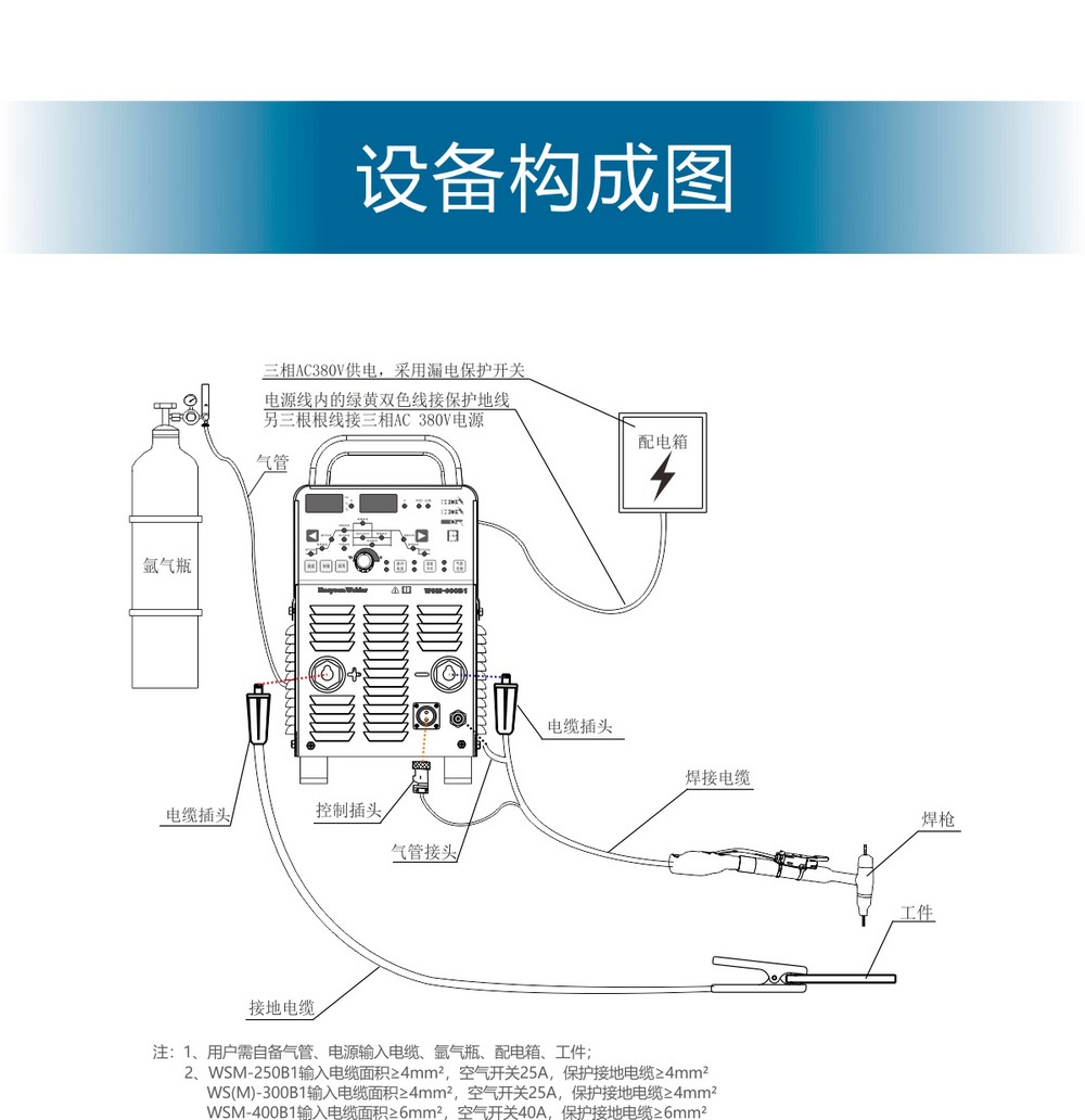 WS（M）-250、300、400B1產品內頁（已審）_21.jpg