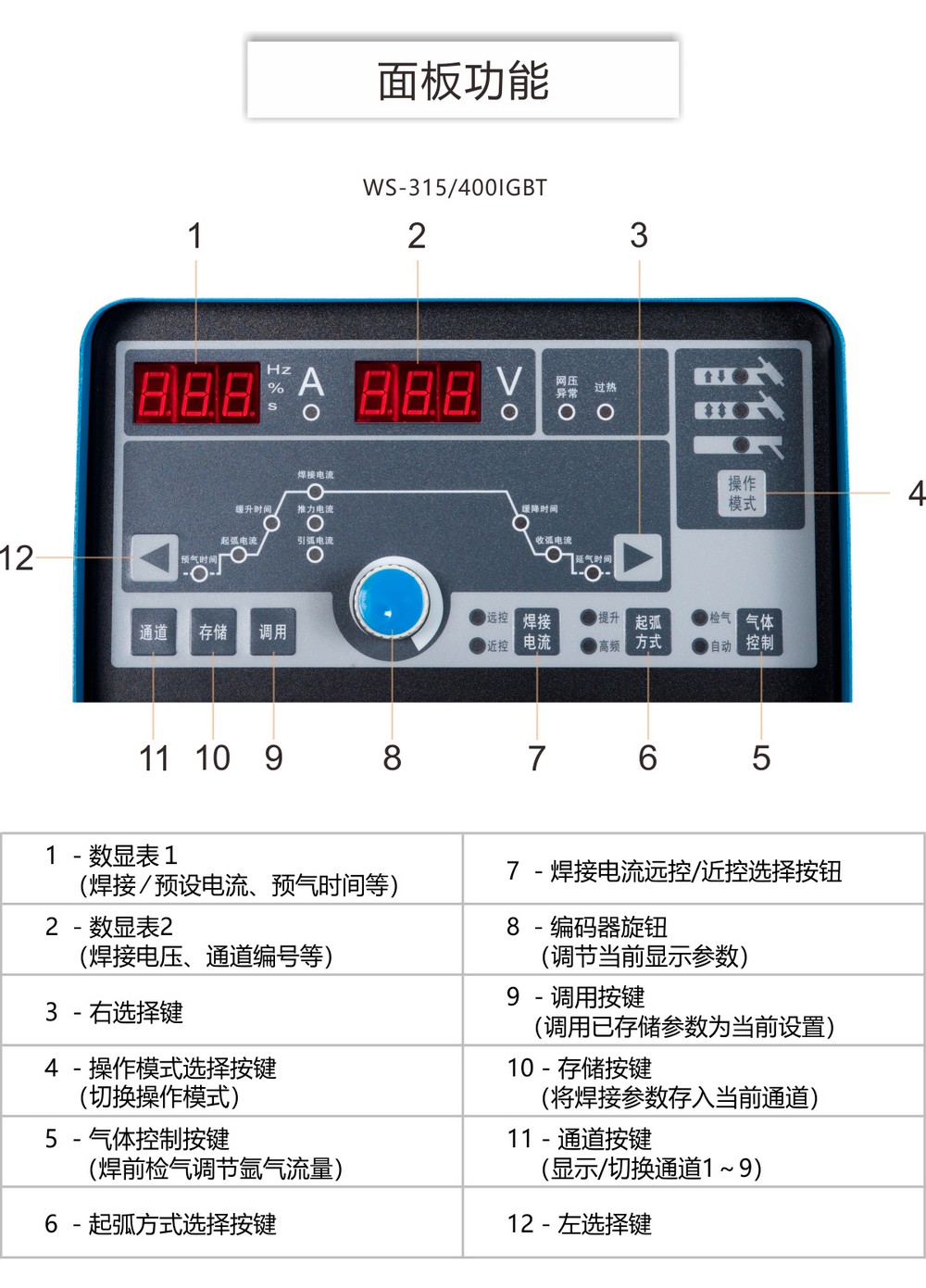 WS（M）-IGBT-Pro產(chǎn)品內(nèi)頁2_10.jpg