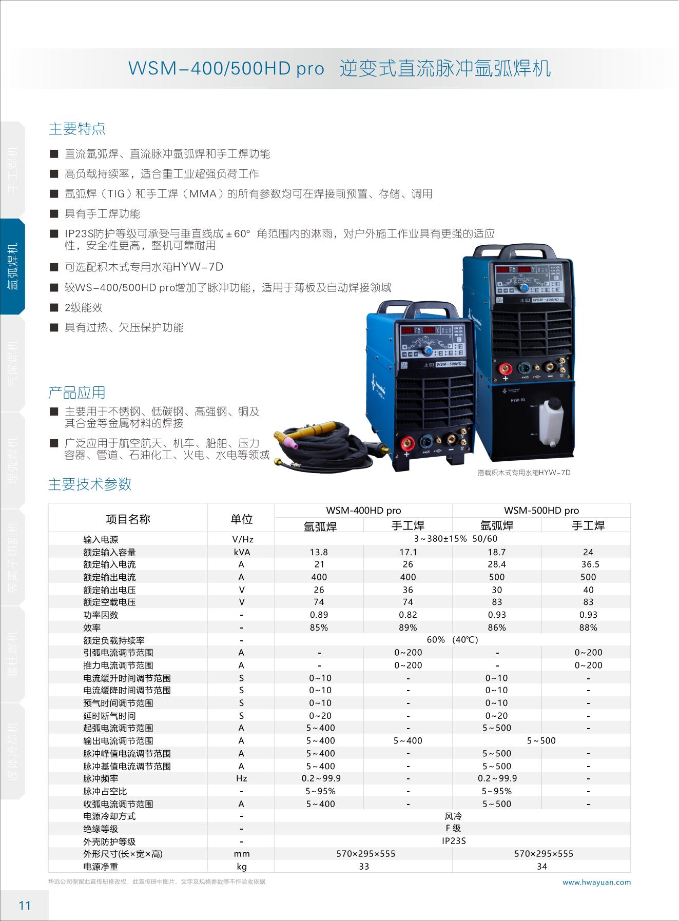 WSM-400、500HDpro.jpg