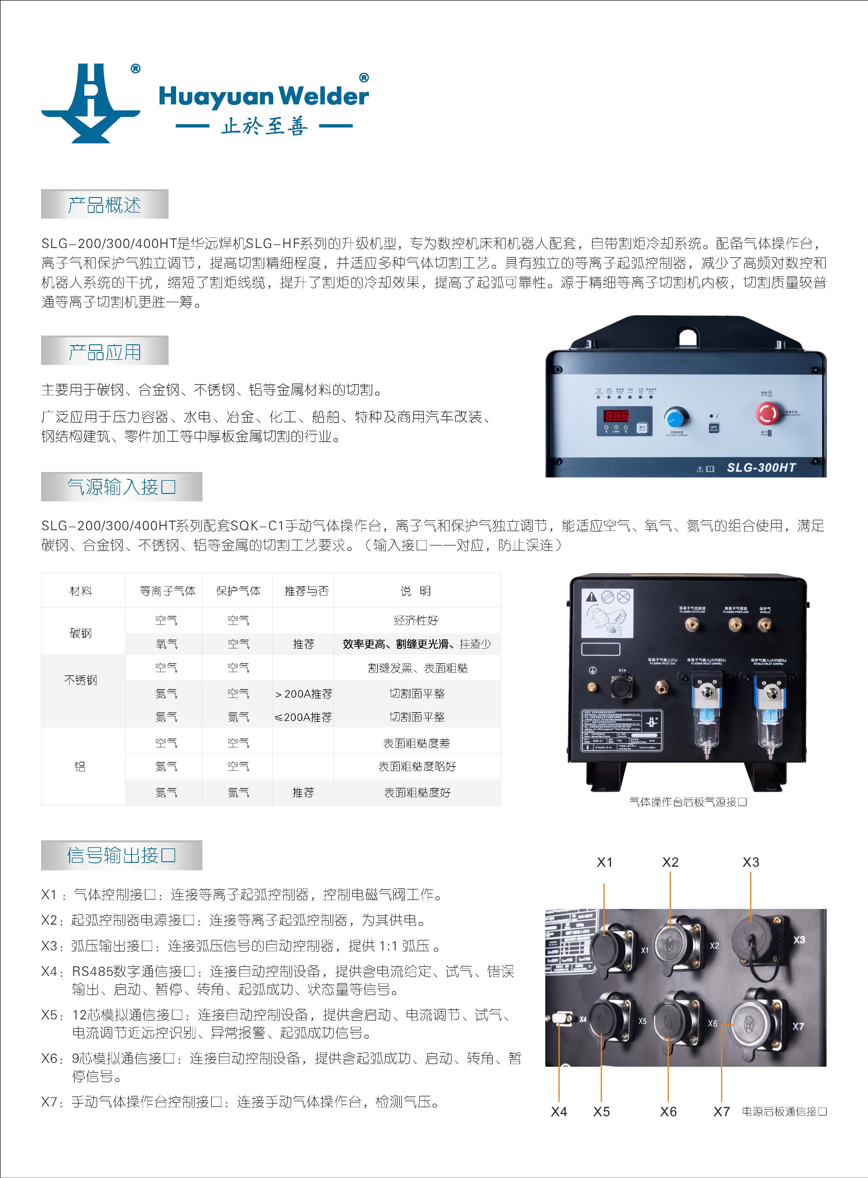 SLG-200、300、400HT宣傳資料_頁面_2.jpg