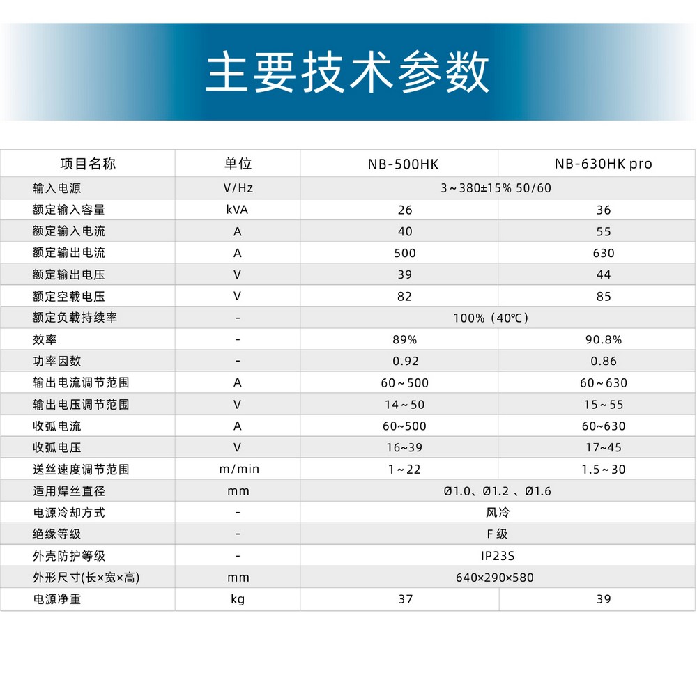 NB-HK產(chǎn)品內頁新_21.JPG