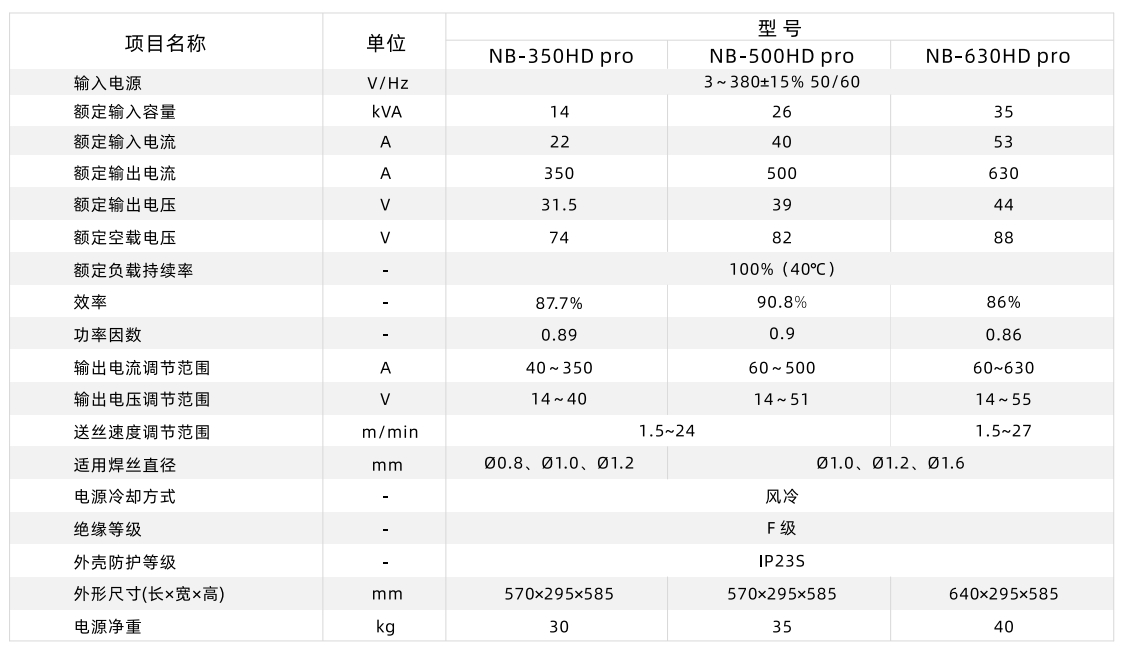 微信截圖_20250718114224.png