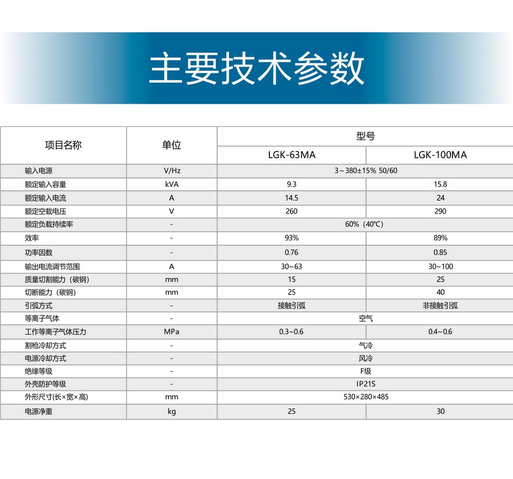 LGK-63、100MA產(chǎn)品內(nèi)頁(yè)_14.JPG
