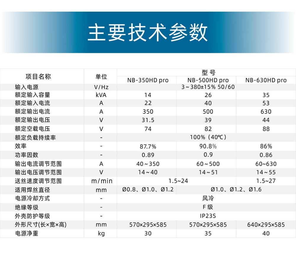 NB-350、500、630HD京東內(nèi)頁_21.JPG