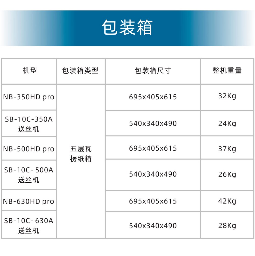 NB-350、500、630HD京東內(nèi)頁_24.JPG