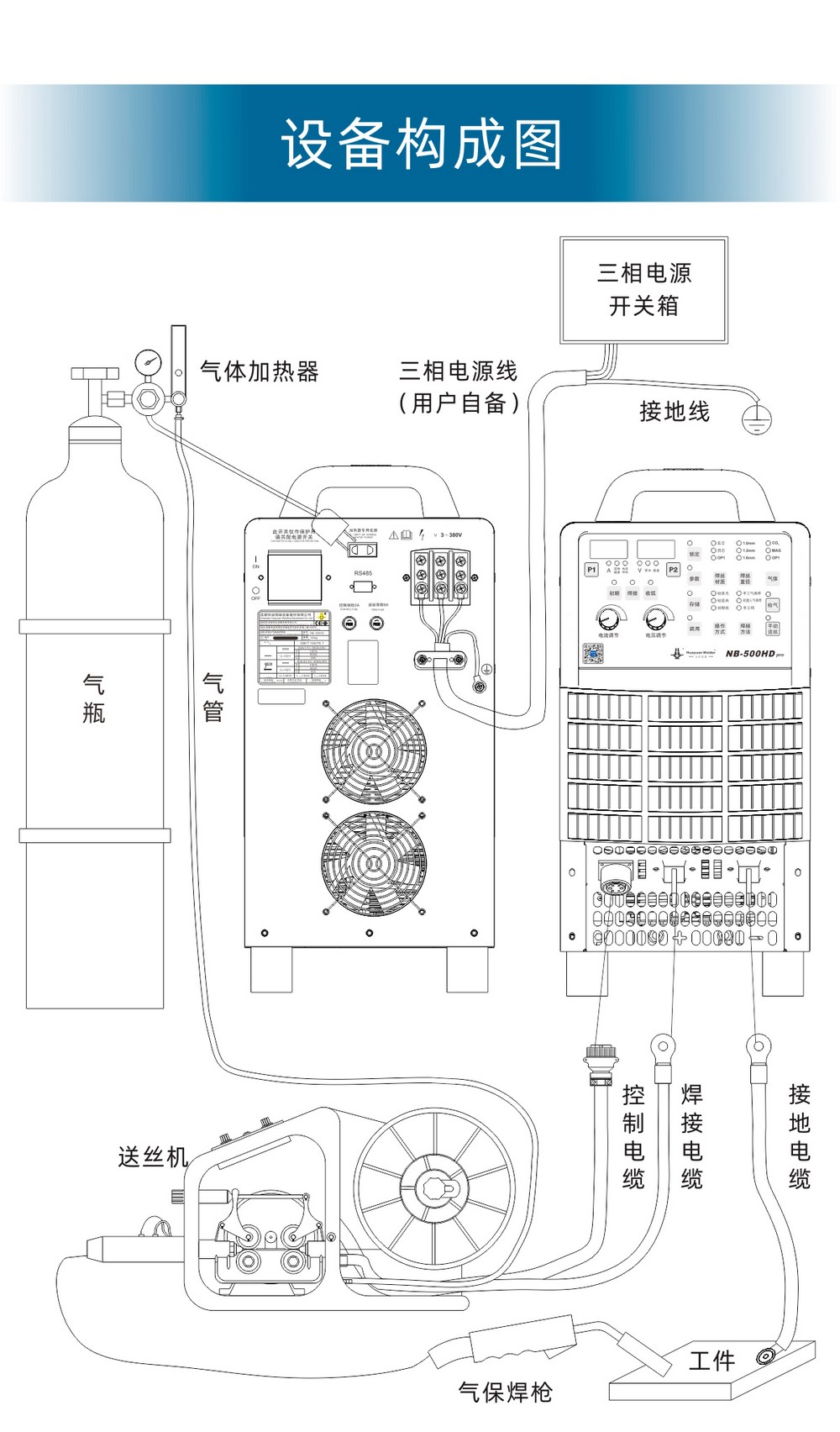NB-350、500、630HD京東內(nèi)頁_25.JPG