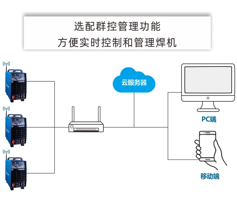 WS（M）-HD--產品內頁1_09.JPG