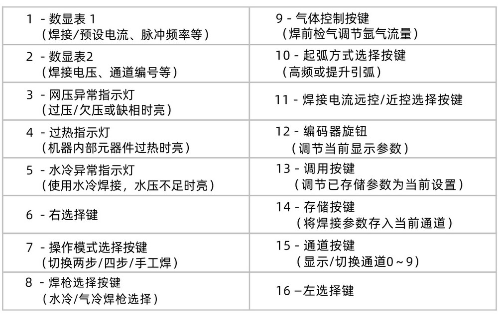 WS（M）-HD--產品內頁1_13.JPG
