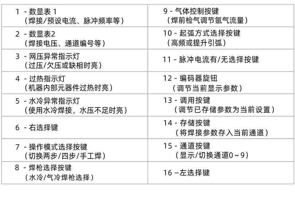 WS（M）-HD--產品內頁1_15.JPG