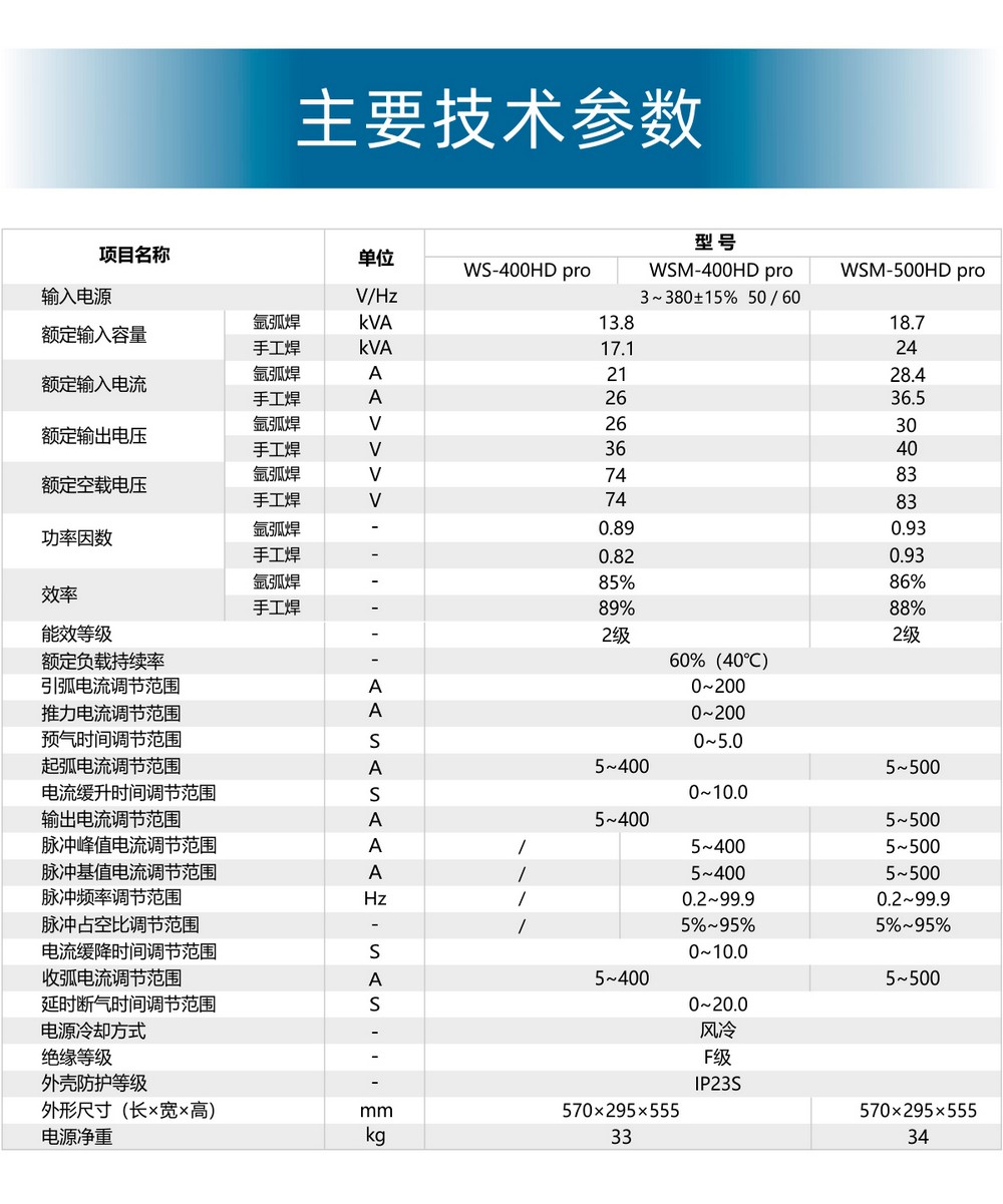 WS（M）-HD--產品內頁1_19.JPG