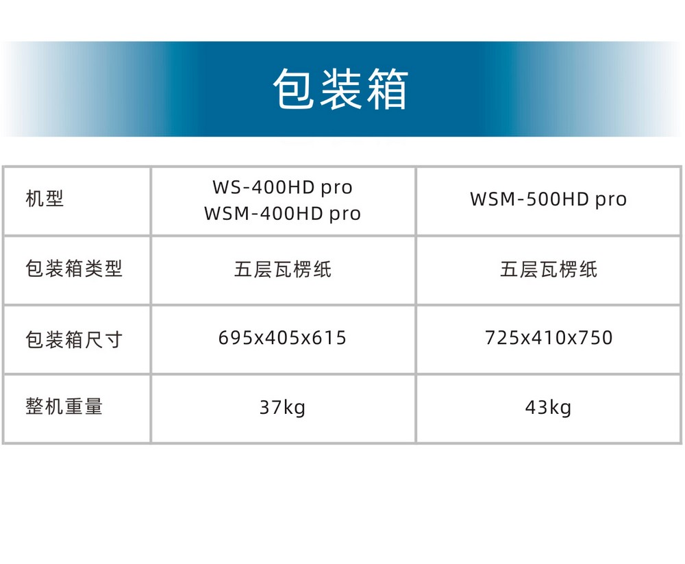 WS（M）-HD--產品內頁1_22.JPG
