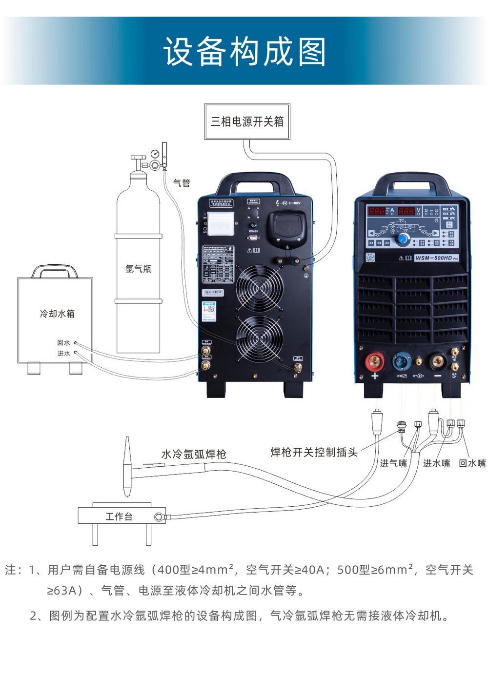 WS（M）-HD--產品內頁1_23.JPG