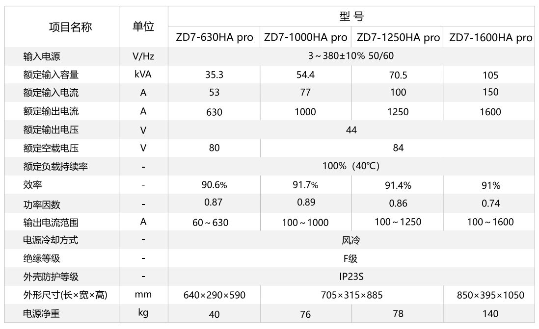 wechat_2025-07-24_114928_882.png