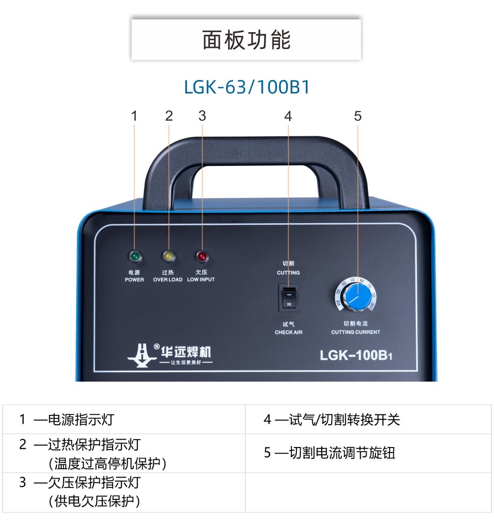 LGK-63、100B1、120B2產(chǎn)品內(nèi)頁_14.JPG