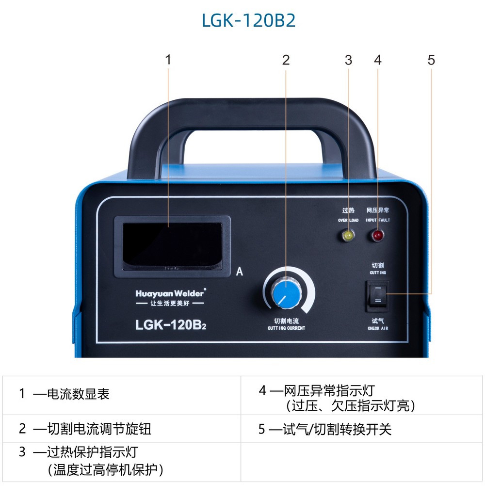 LGK-63、100B1、120B2產(chǎn)品內(nèi)頁_15.JPG