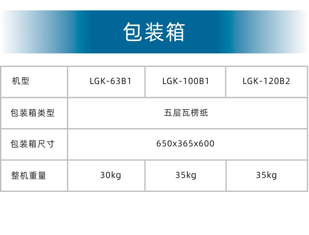 LGK-63、100B1、120B2產(chǎn)品內(nèi)頁_24.JPG